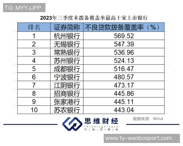 米兰新球场融资计划曝光美国银行主导贷款额度达10至12亿欧元