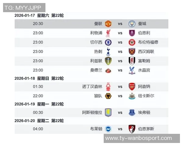英超球队在欧冠历史上的晋级次数统计切尔西领先阿森纳紧随其后
